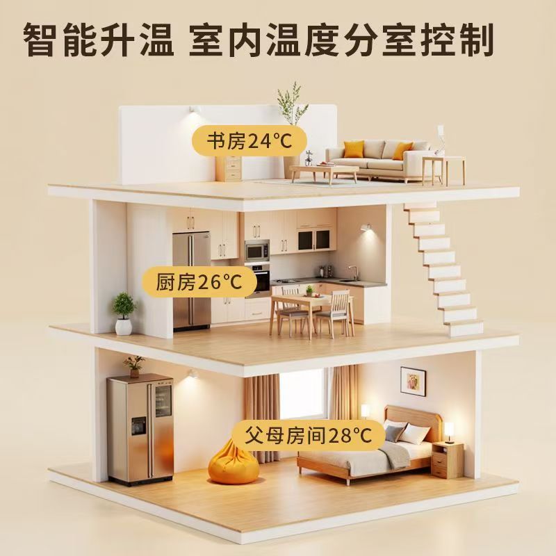 铜川 石墨烯电地暖公司哪家好？户型适配方案指南
